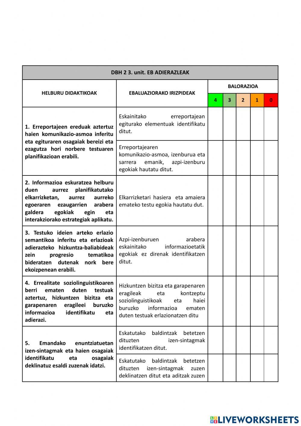 Euskara azterketa birpasatzen