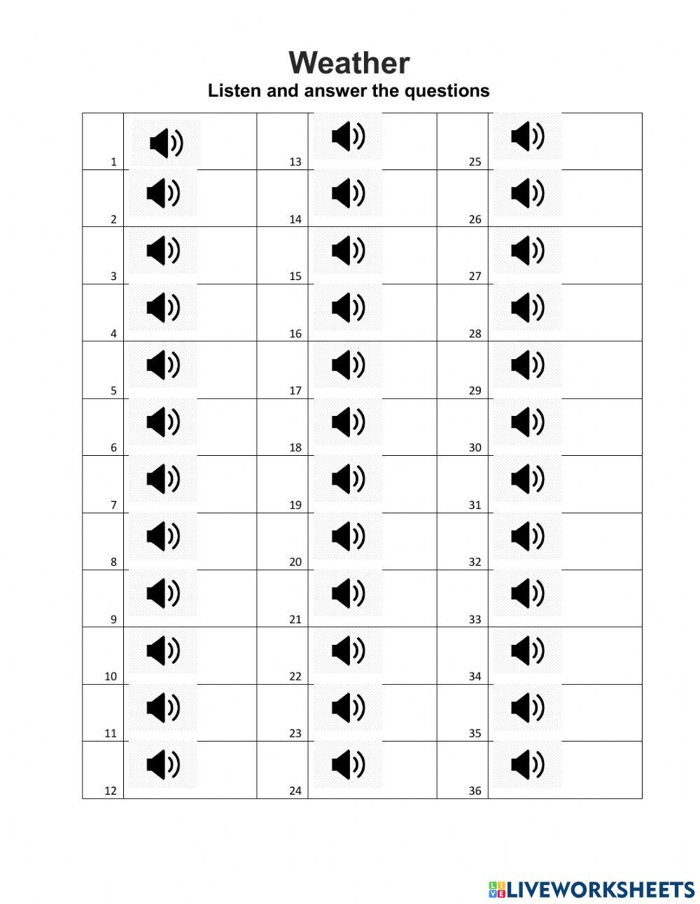 Blank Addition Template Worksheet