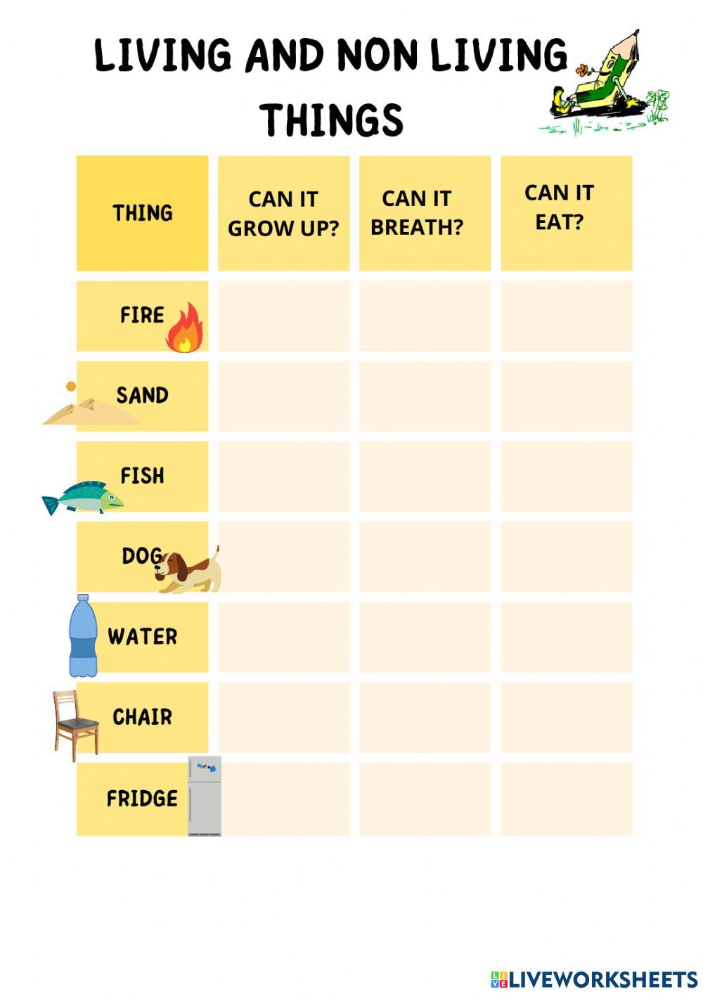 Living and non living things