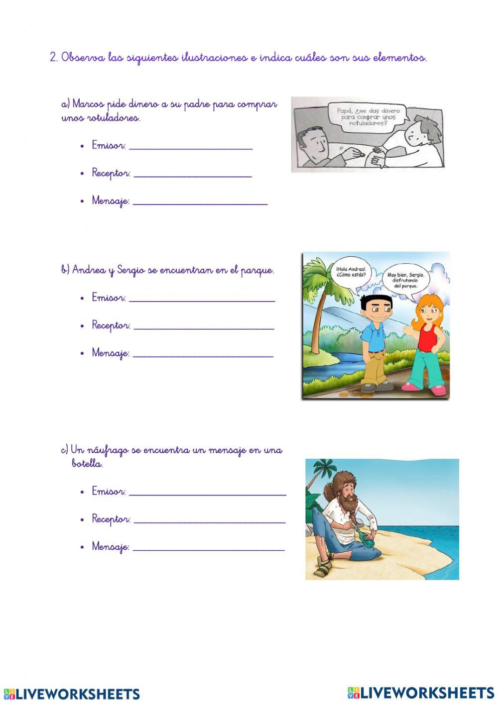 Elementos de la comunicación