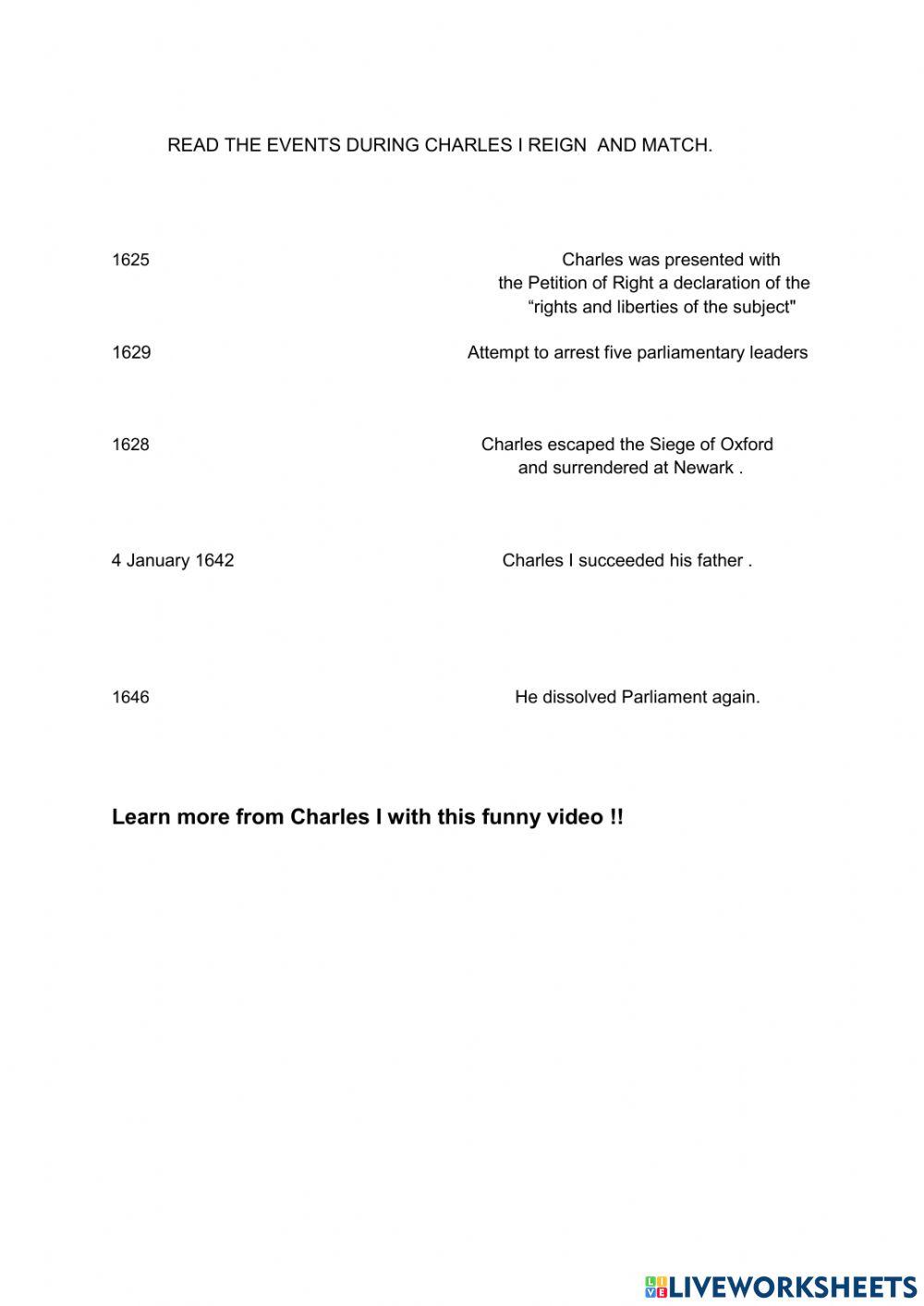 Charles I of England