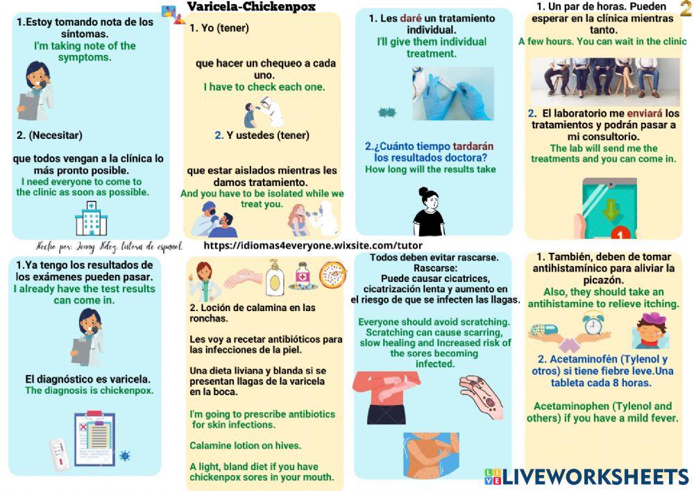 Enfermedad: Varicela