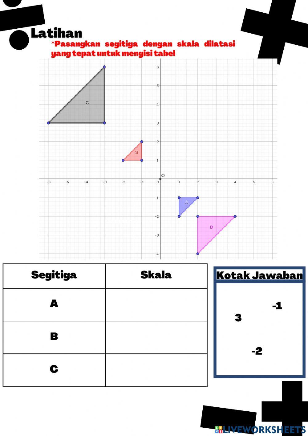 LKS Digital Dilatasi