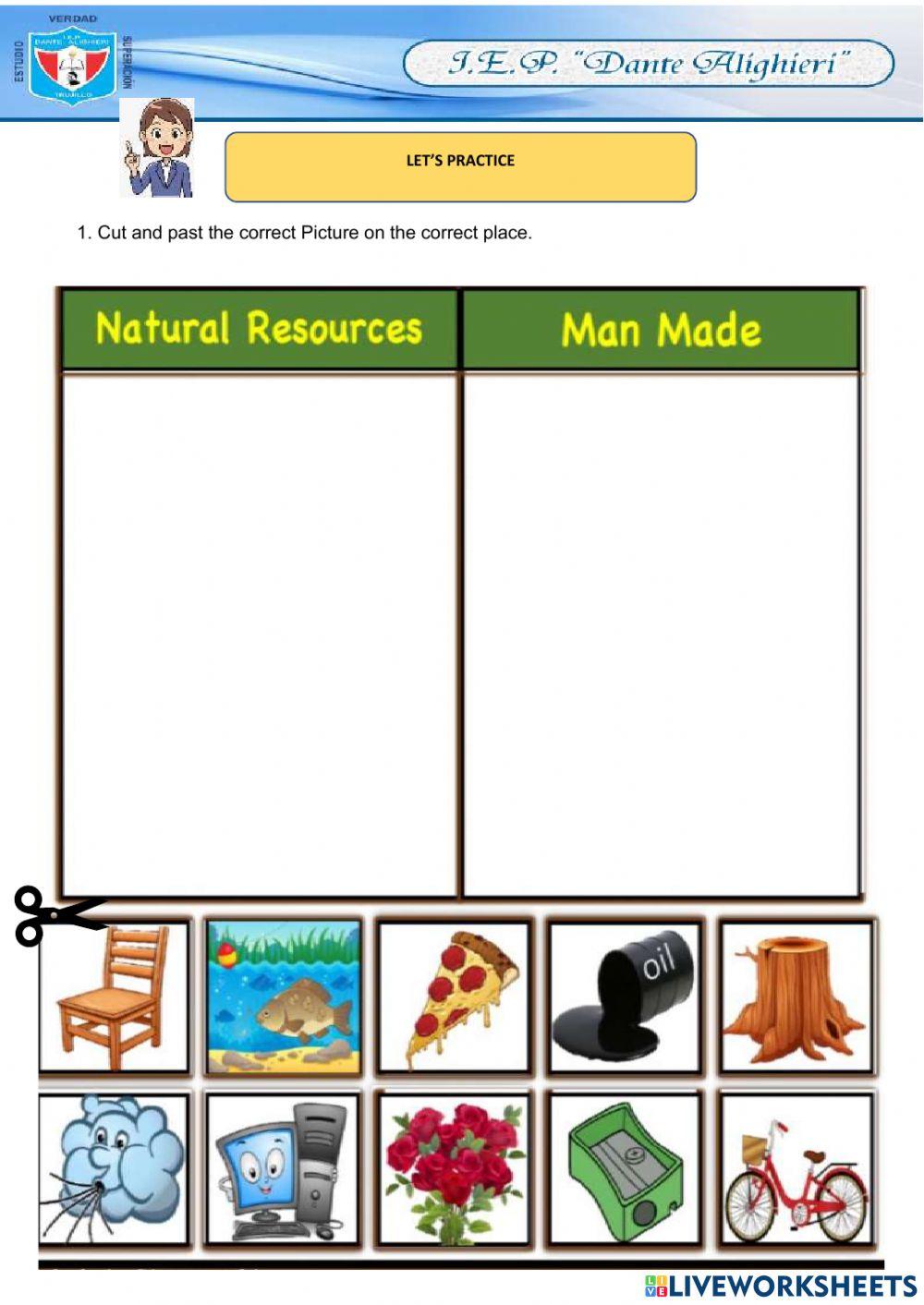 Natural resources