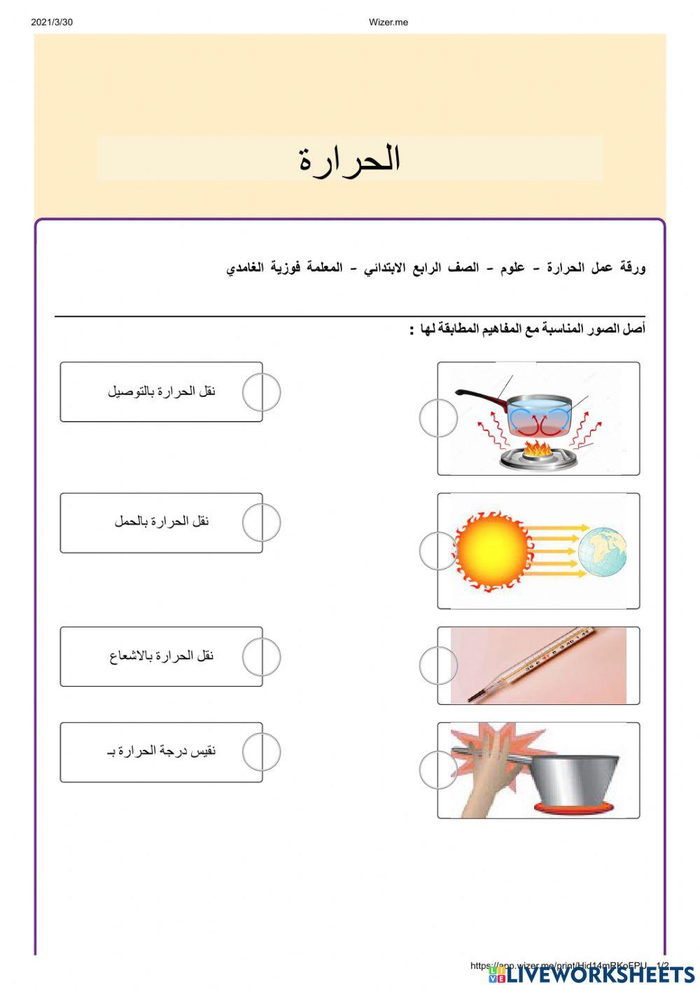 الحرارة الحرارة