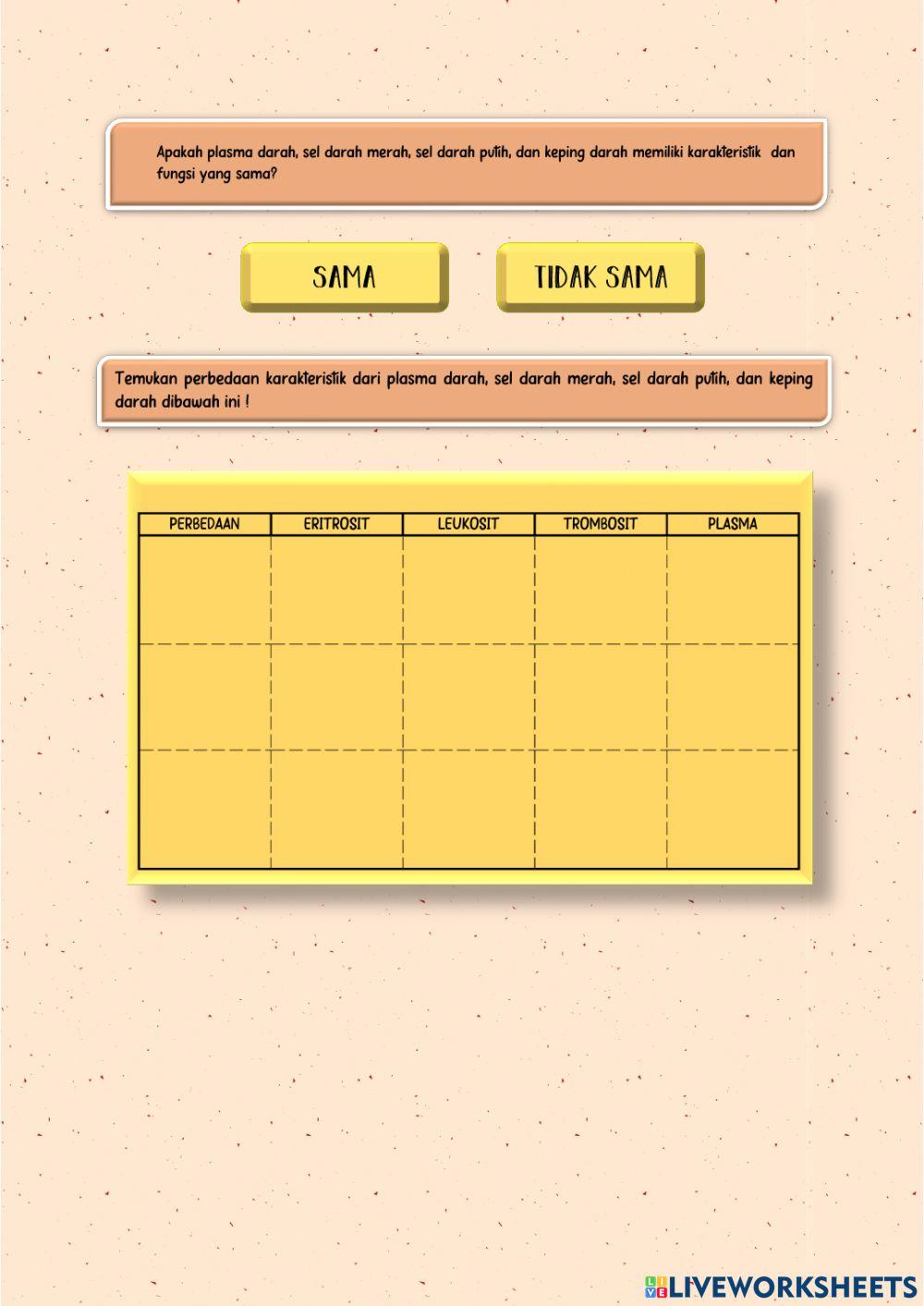 Komponen Penyusun Darah