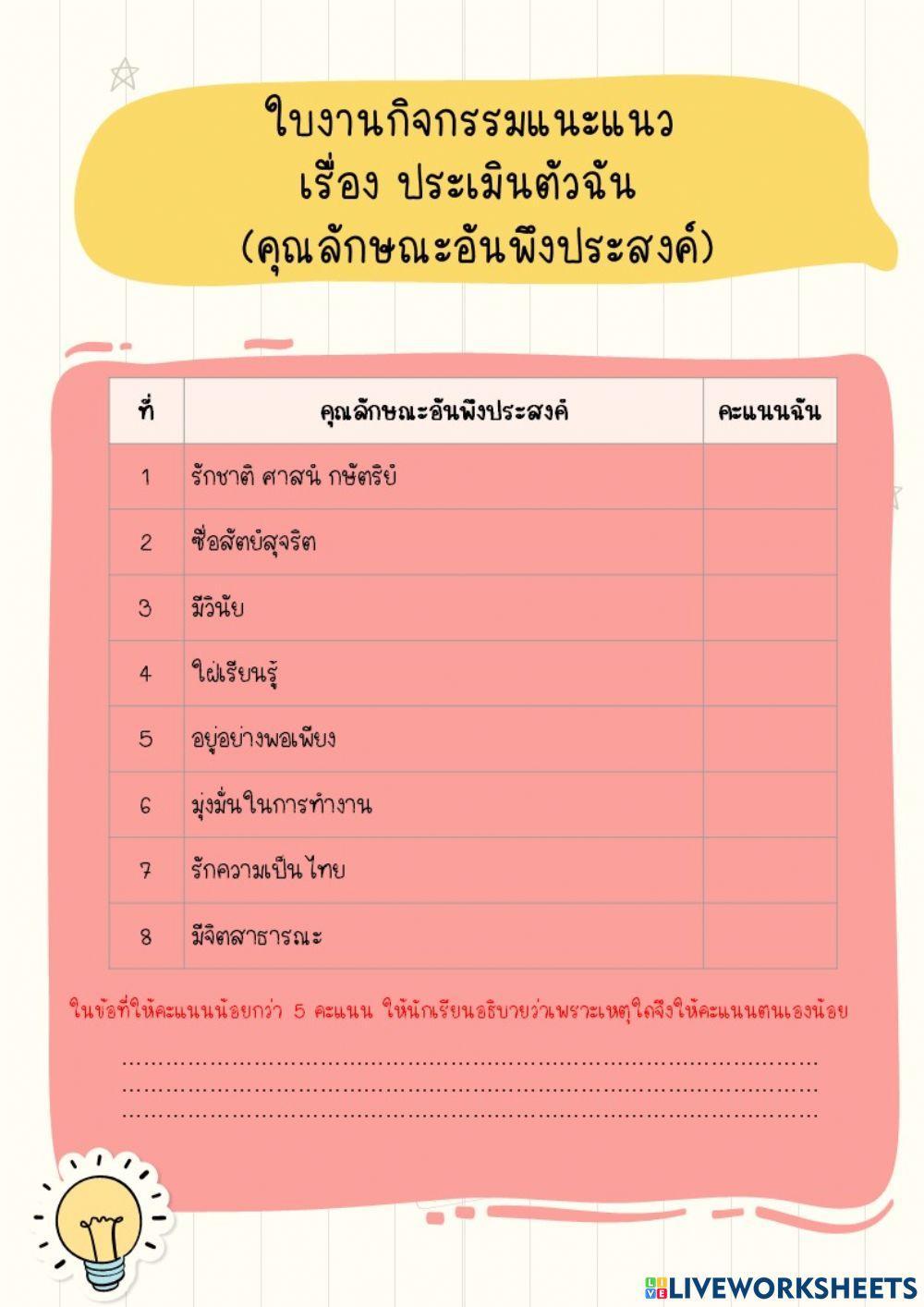 ใบงานประเมินตัวฉัน1