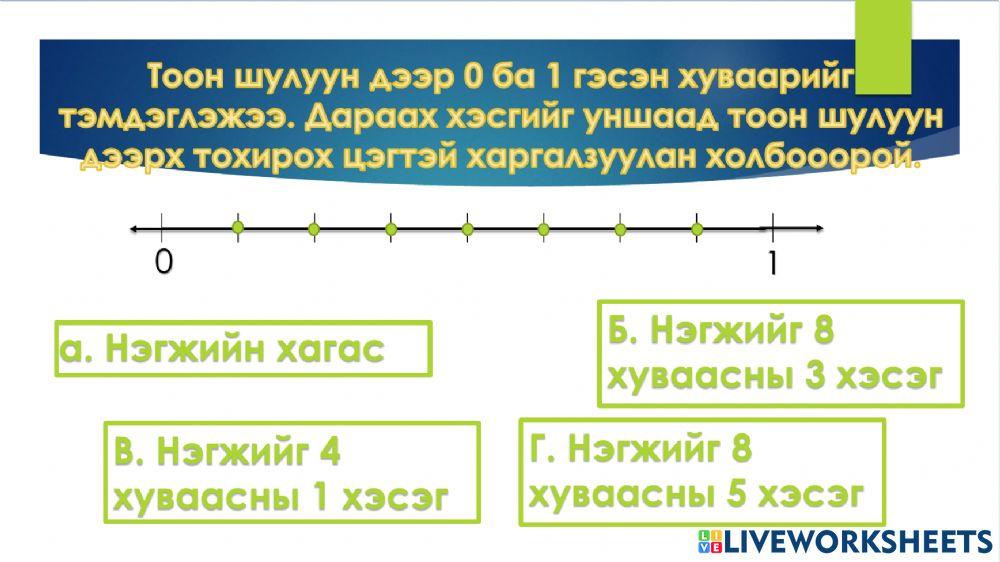 2045382 | Энгийн бутархайг тоон шулуун дээр байрлуулах