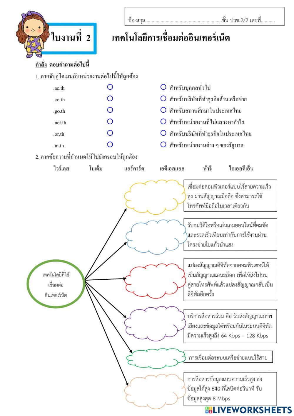 ใบงานที่  2  เทคโนโลยีการเชื่อมต่ออินเทอร์เน็ต