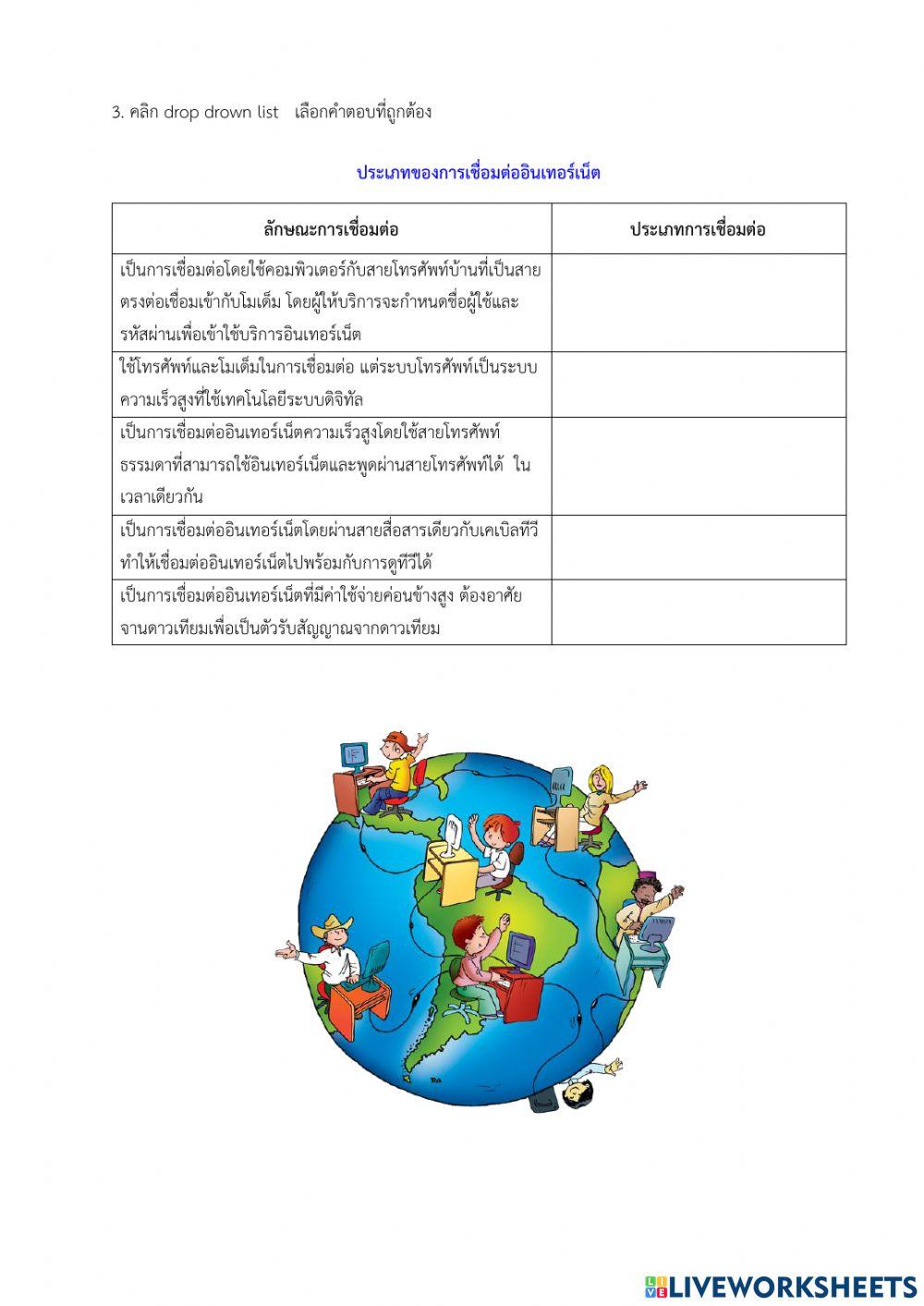 ใบงานที่  2  เทคโนโลยีการเชื่อมต่ออินเทอร์เน็ต