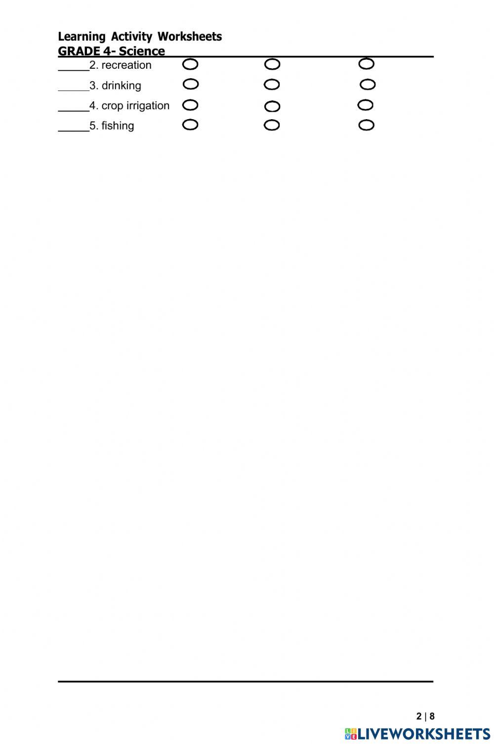 Q4 Science Week 2 Source of water