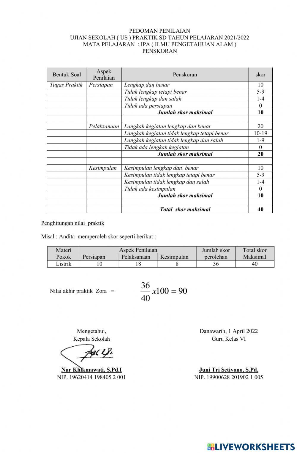 Ujian sekolah praktik ipa