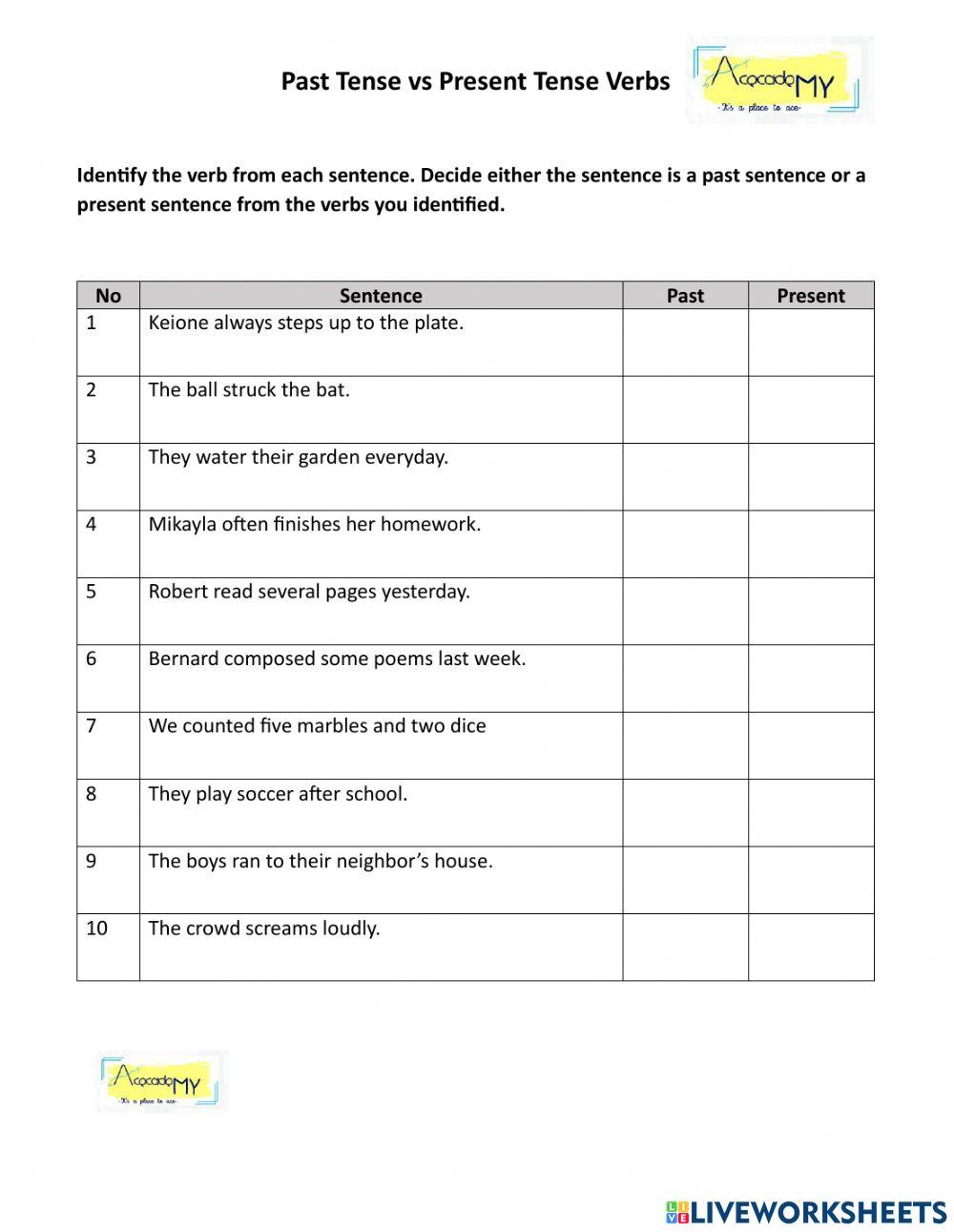 Past Tense vs Present Tense Verbs