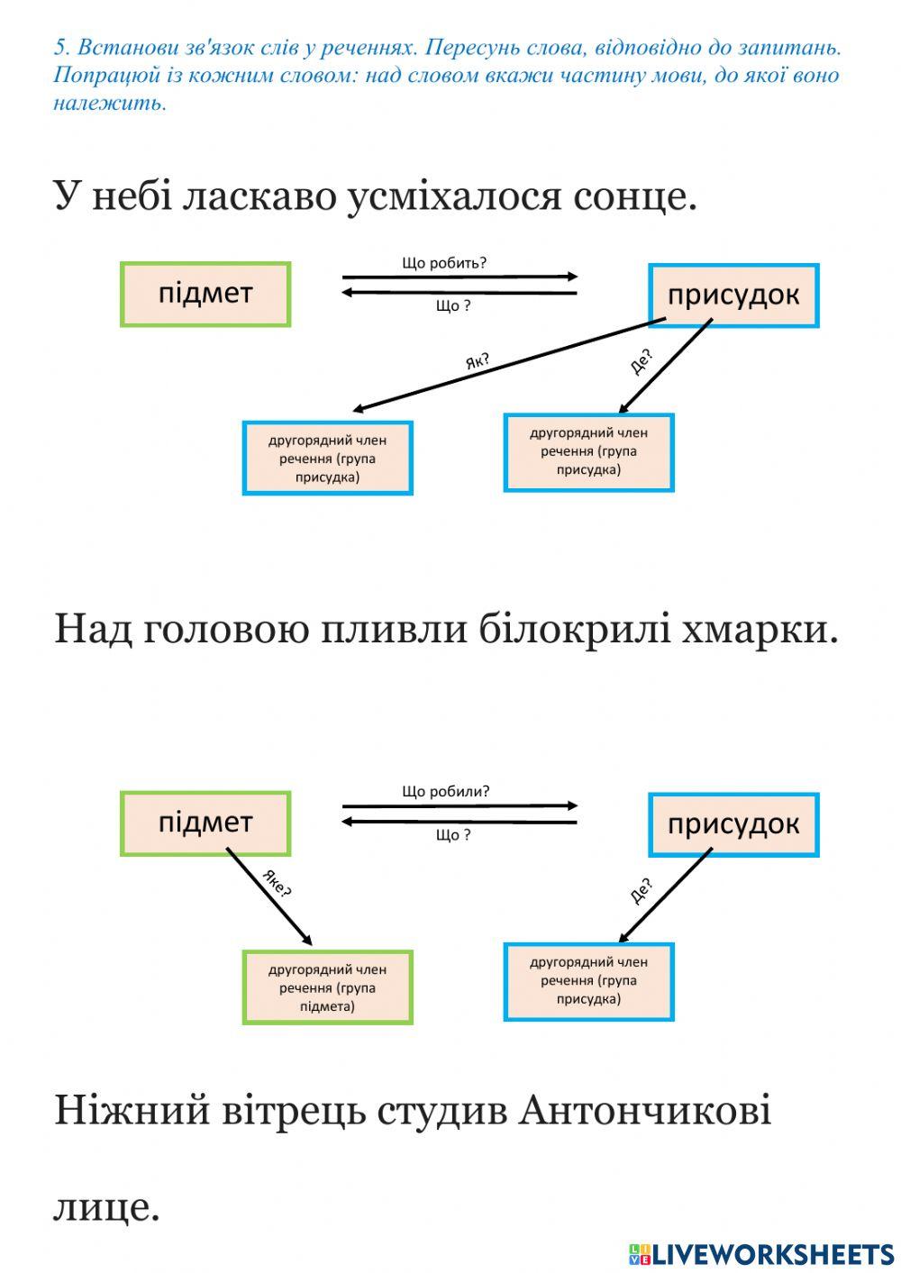 Зв'язок слів у реченні