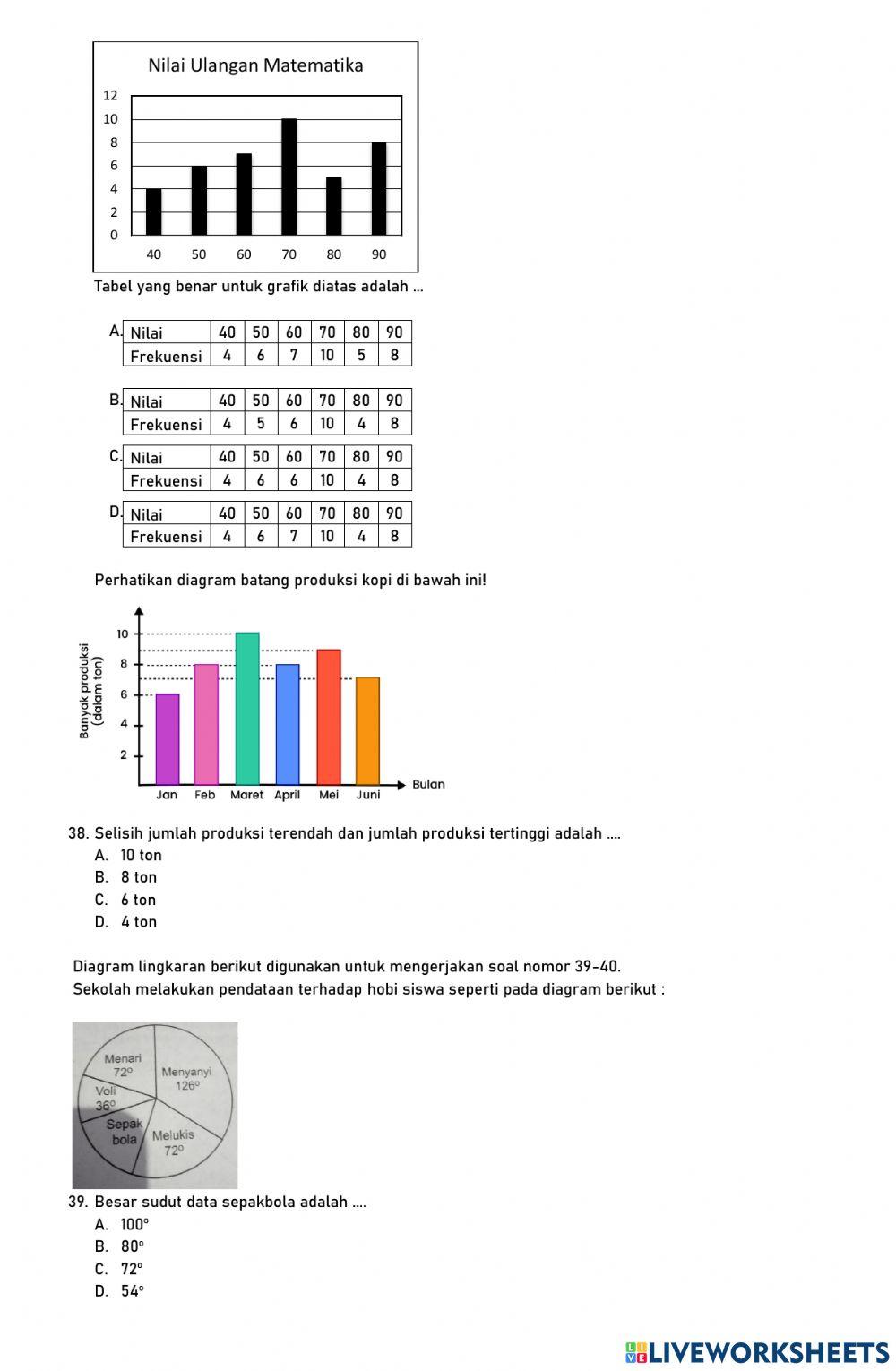 Tugas Akhir MTK 7 bagian 2