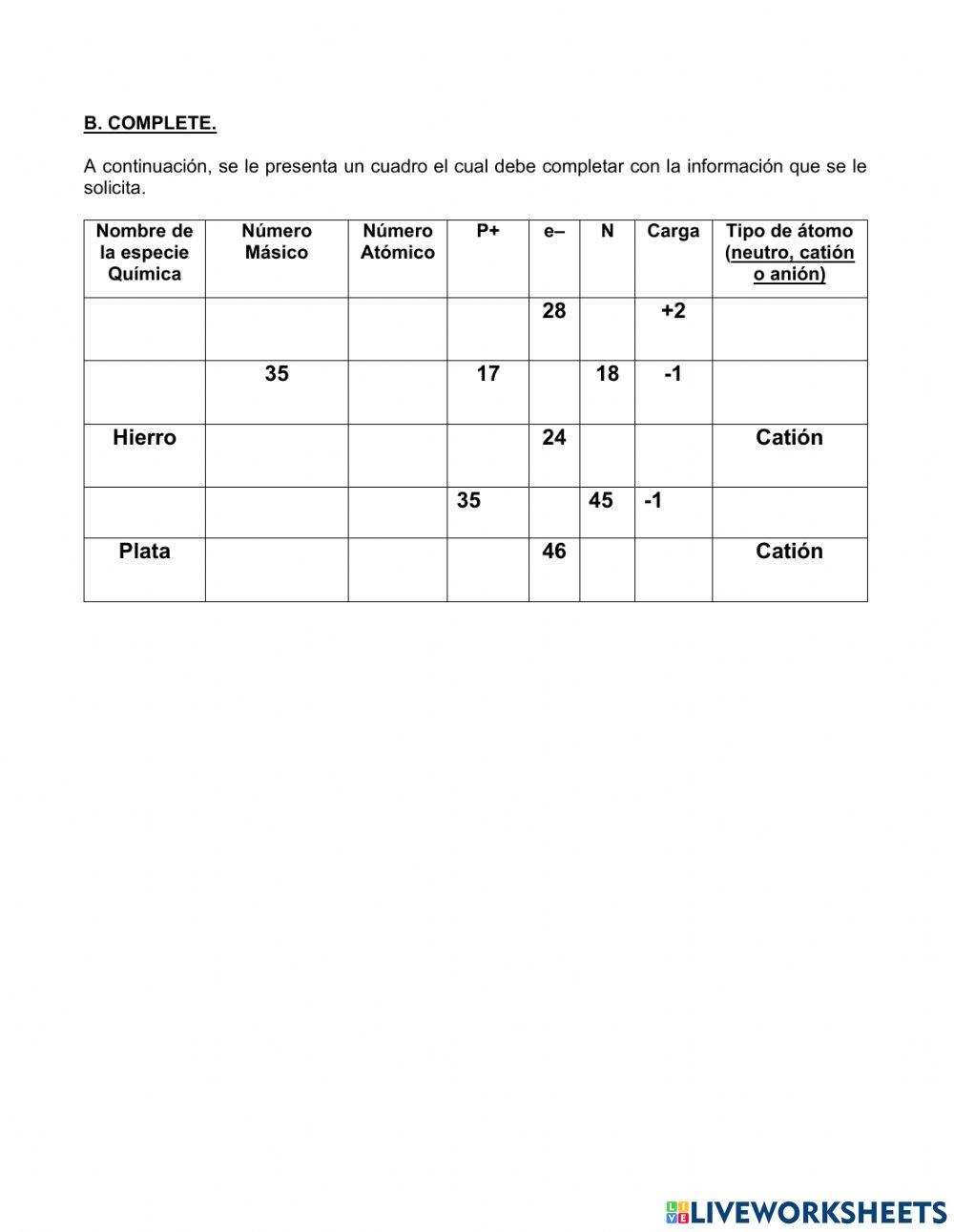 Practica General El ätomo