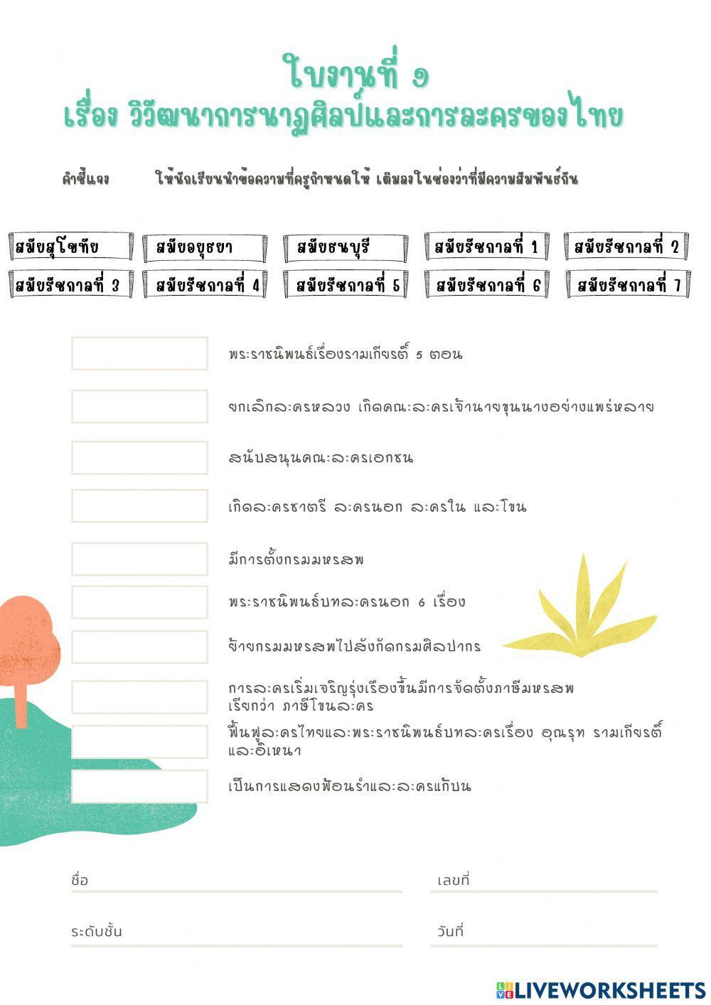 ใบงานที่ 1 วิวัฒนาการนาฏศิลป์และการละครของไทย