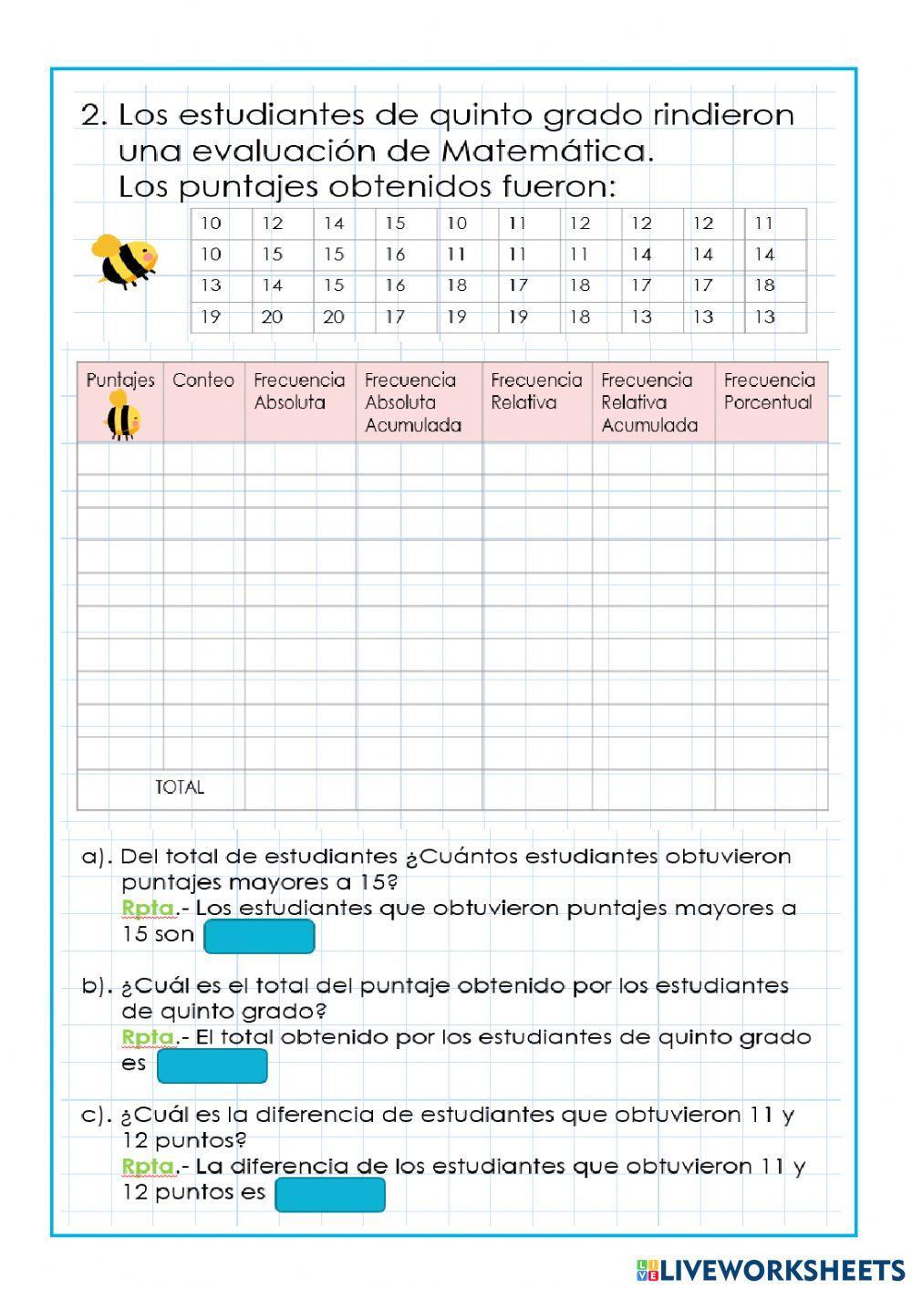 Tabla de Frecuencias