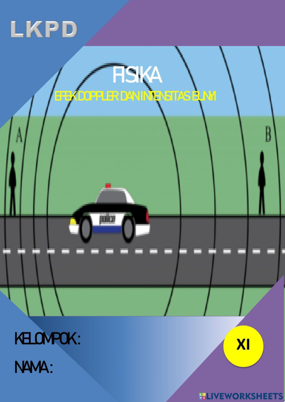 Efek doppler dan intensitas bunyi