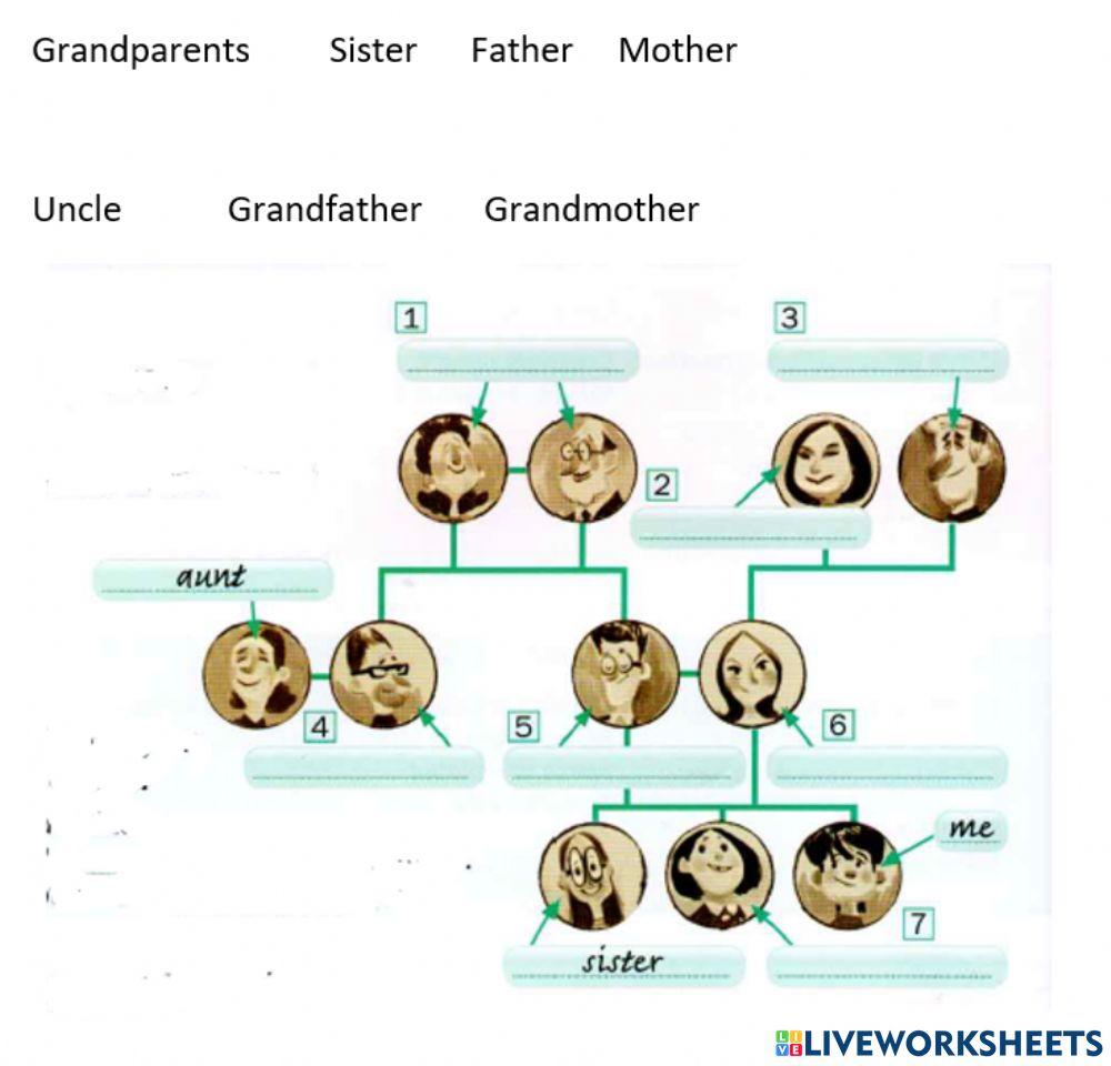 Family Tree