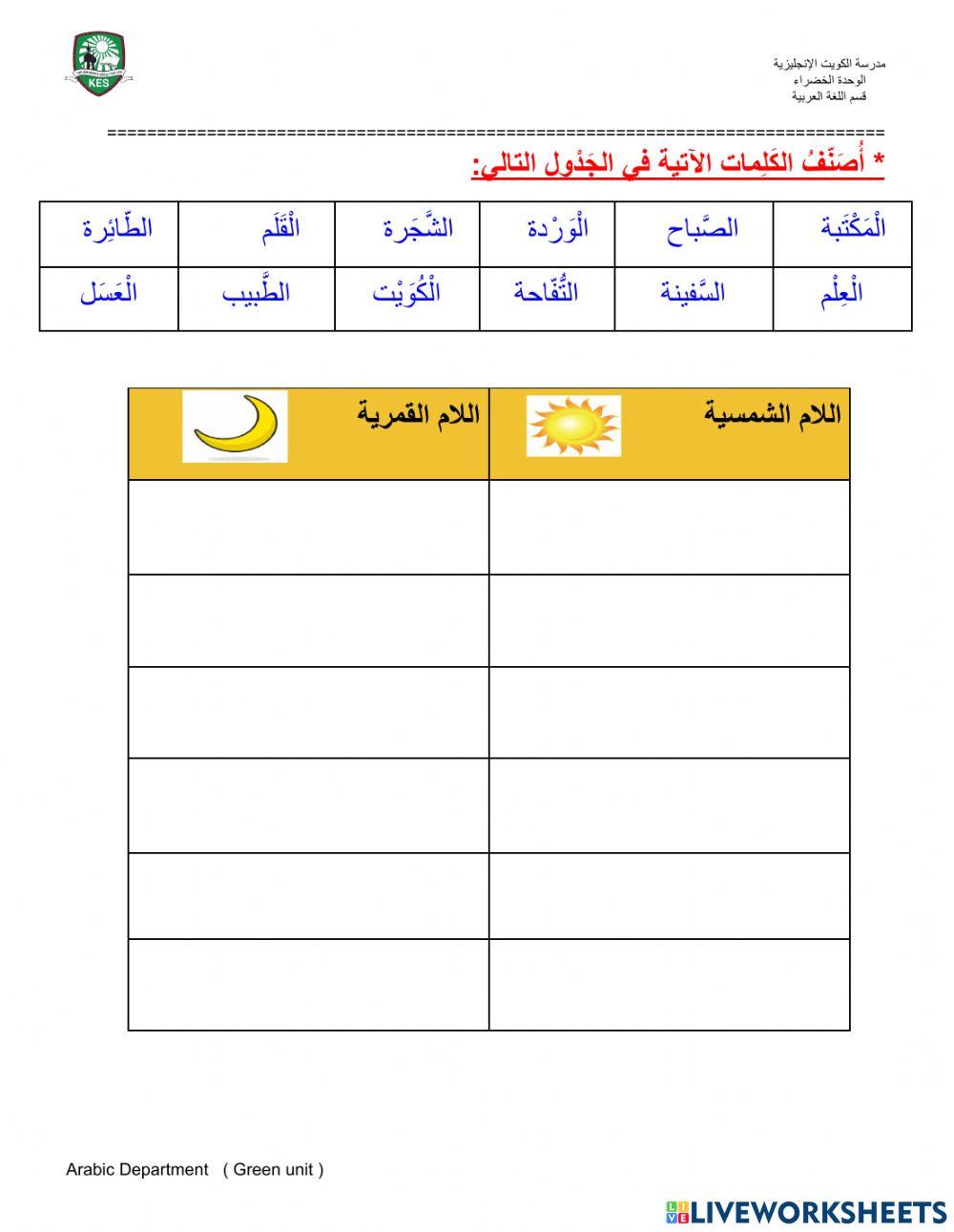 (ال( التعريف