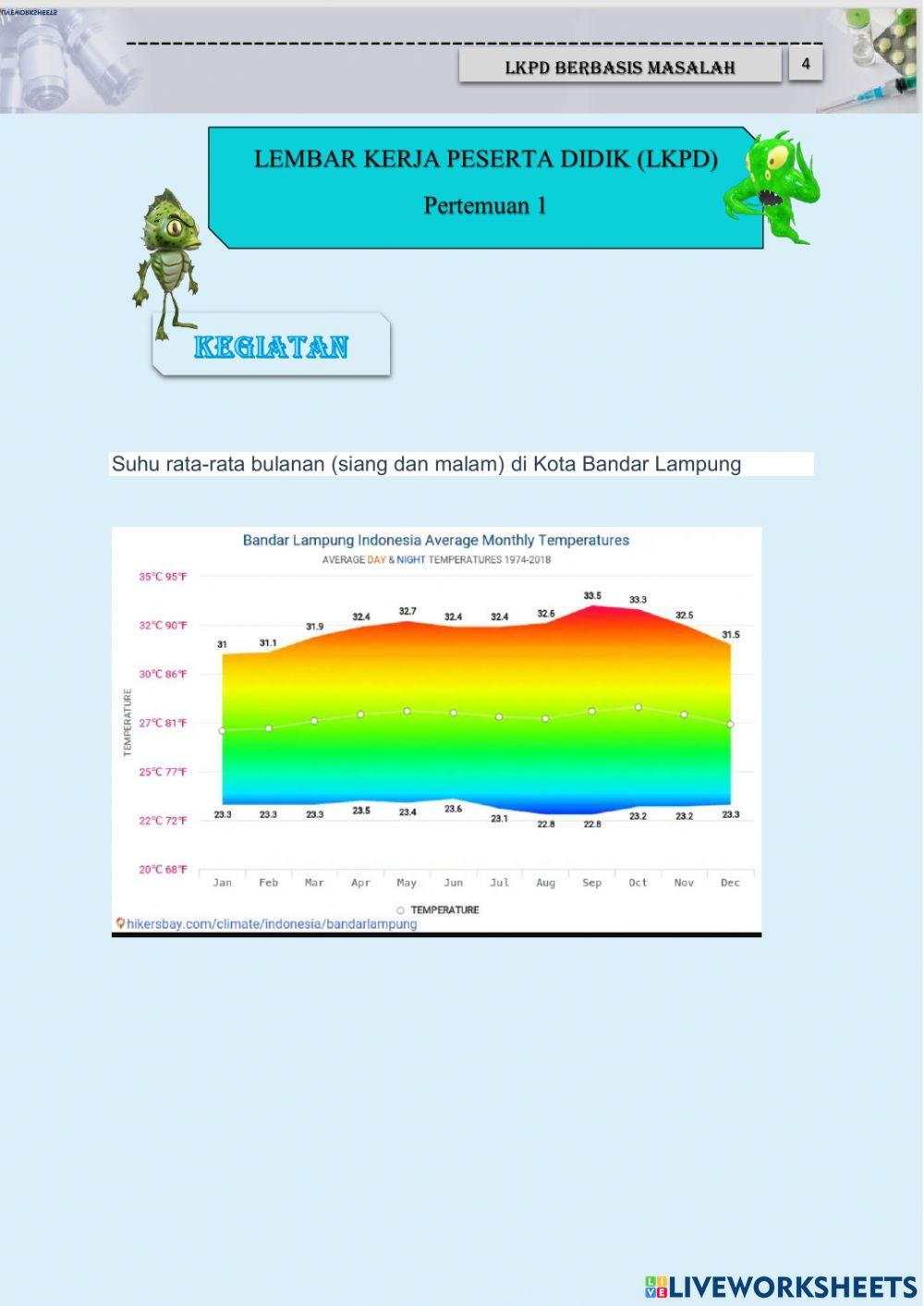 E-lkpd perubahan lingkungan