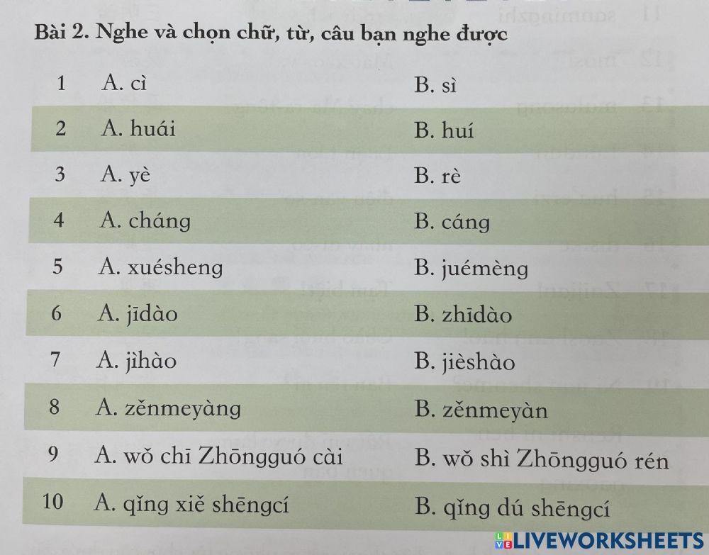 HH Ngữ âm 4