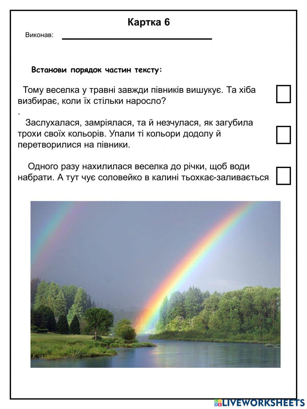 Текст. Будова тексту