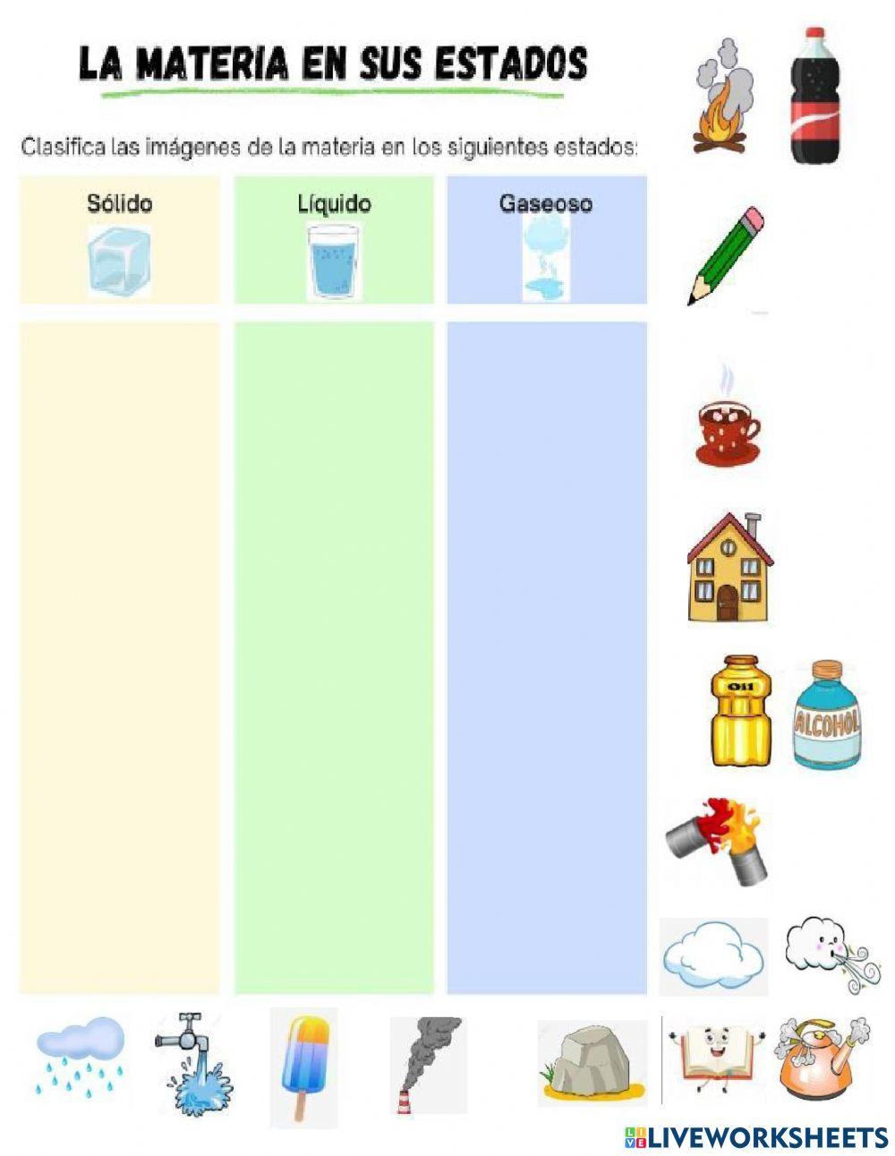 Los estados de la materia