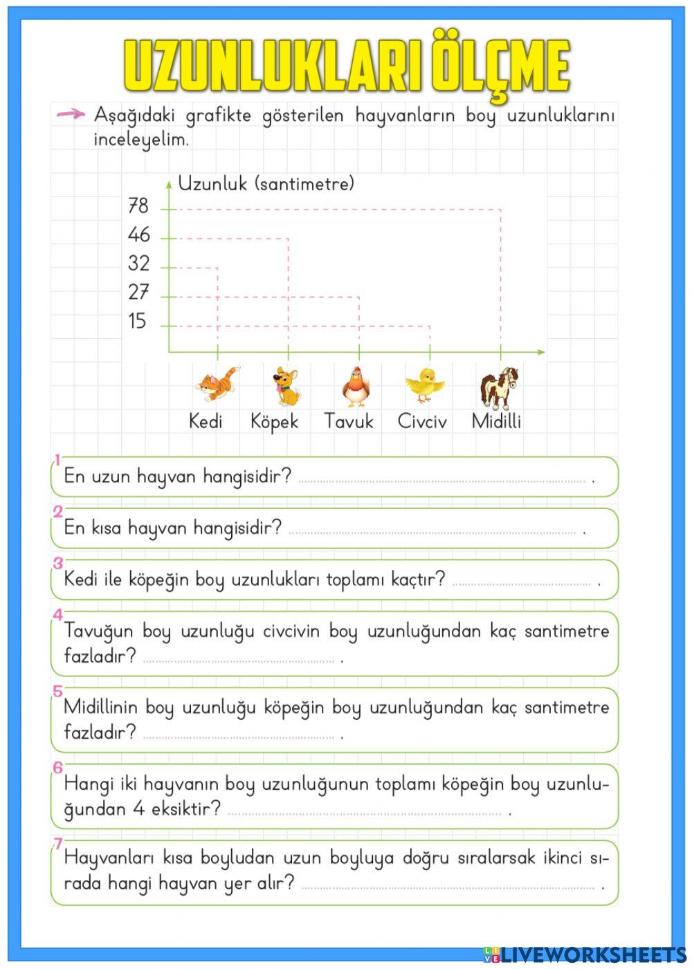 Uzunlukları Ölçme