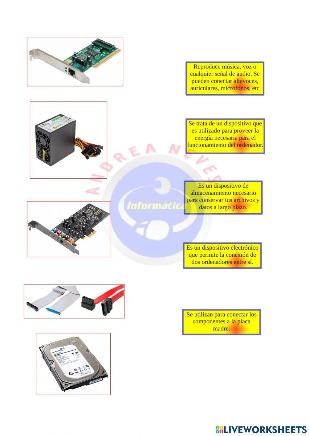 Componentes y funciones de la CPU