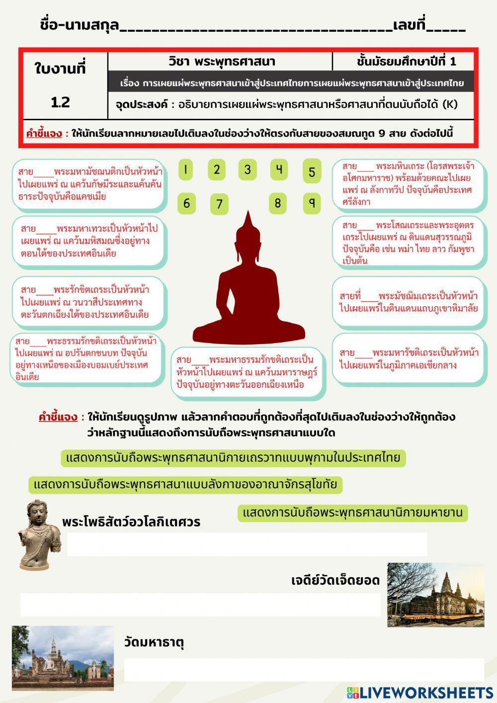 ใบงาน 1.2 การเผยแผ่พระพุทธศาสนาเข้าสู่ประเทศไทย