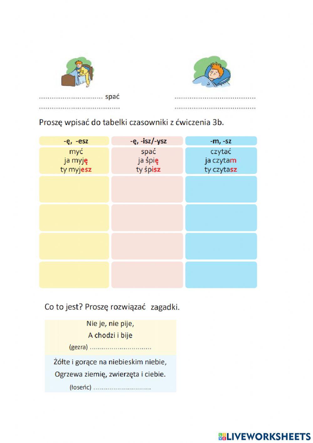 Jak wygląda Twój dzień