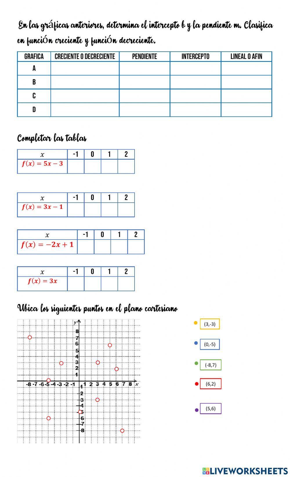 Funcion lineal y afin