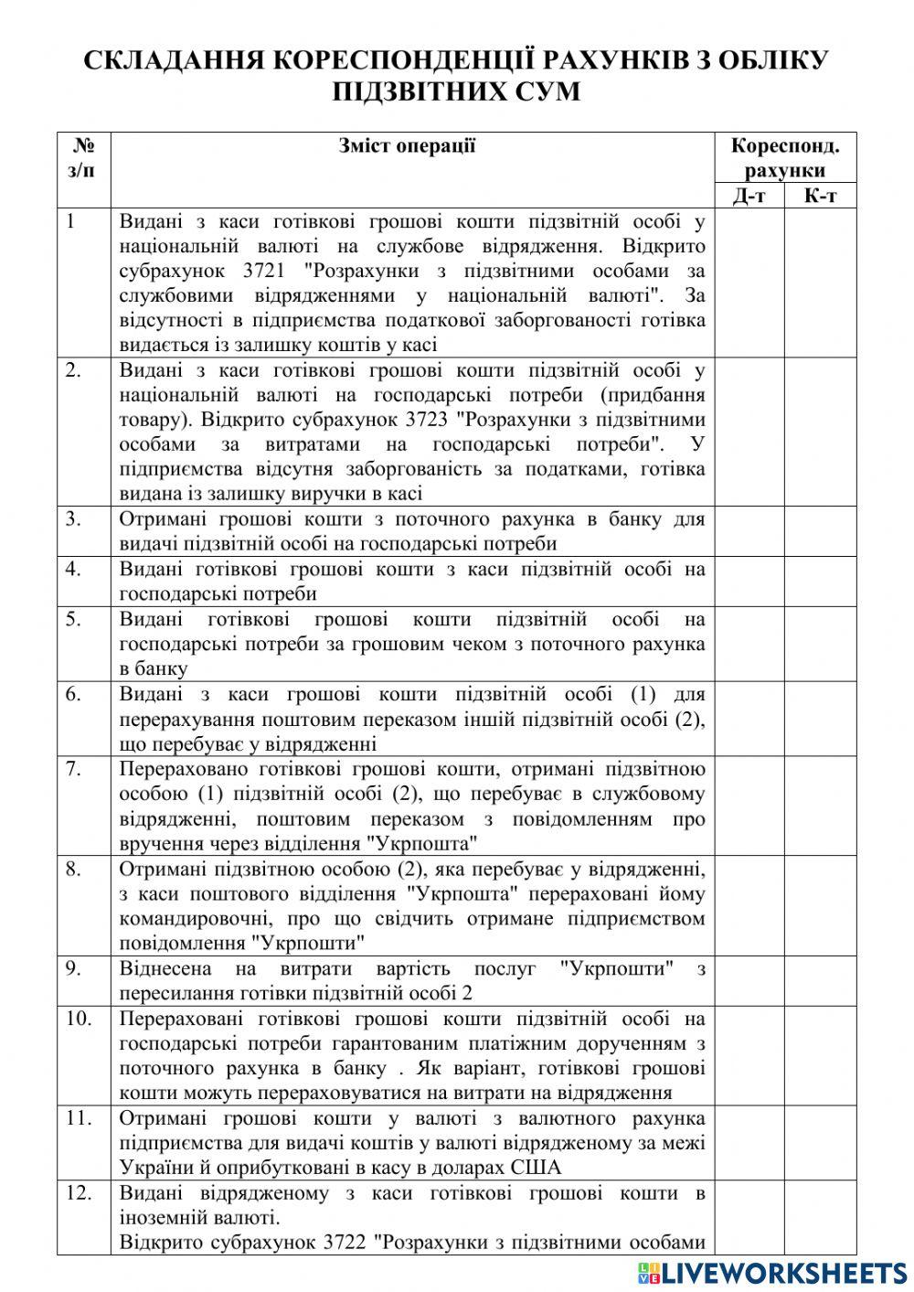 Складання кореспонденції рахунків з обліку підзвітних сум