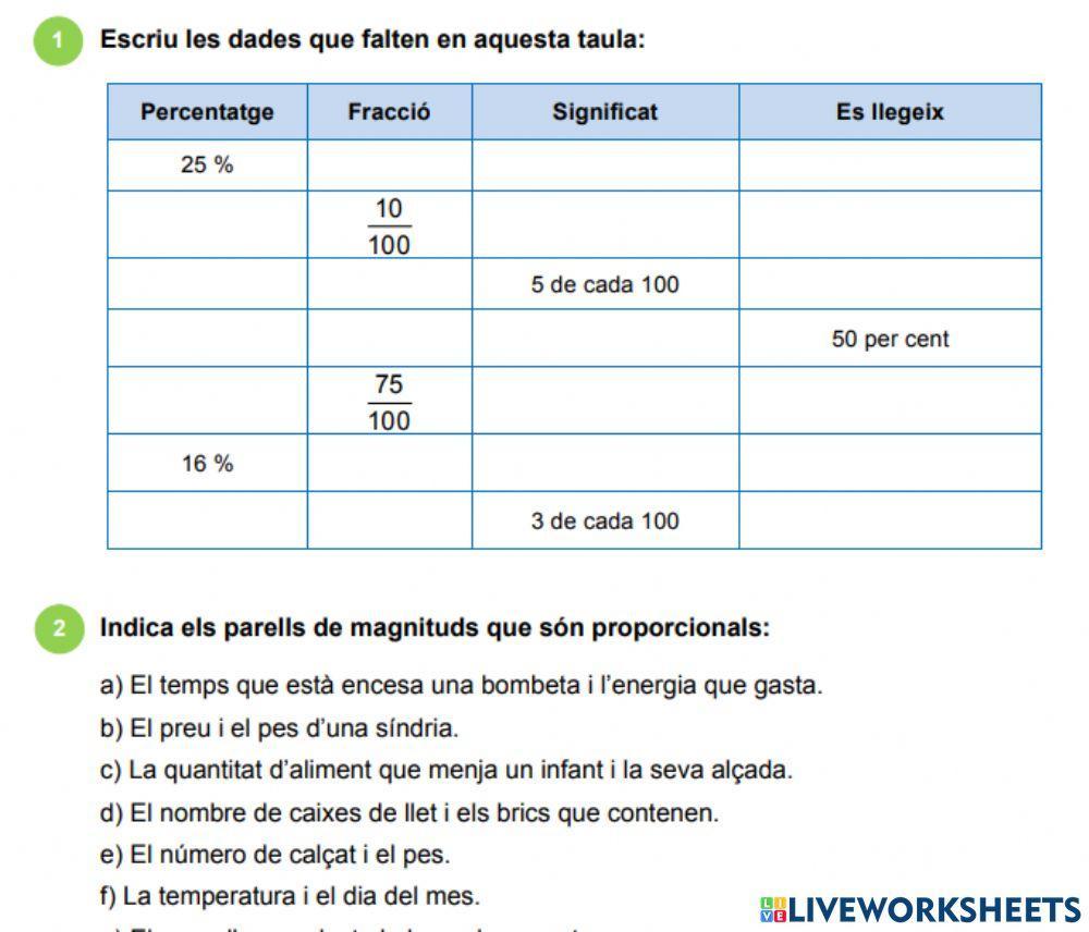 Proporcionalitat i percentatge Proporcionalitat i percentatge
