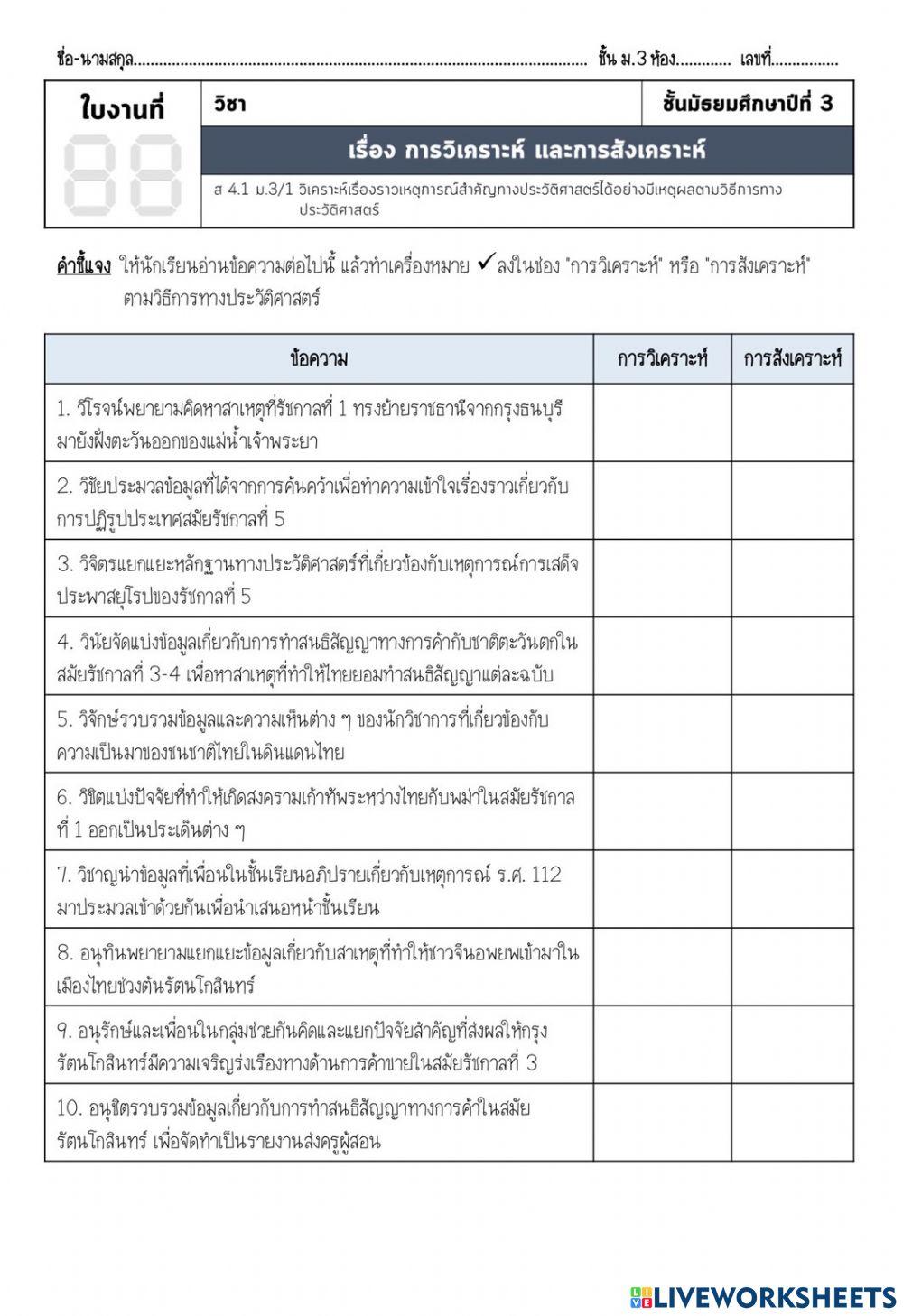 ประวัติศาสตร์ ม.3