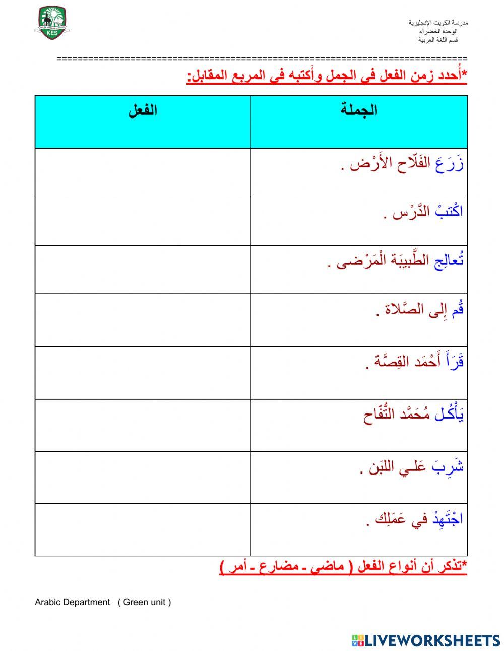 أنواع الفعل(٢)