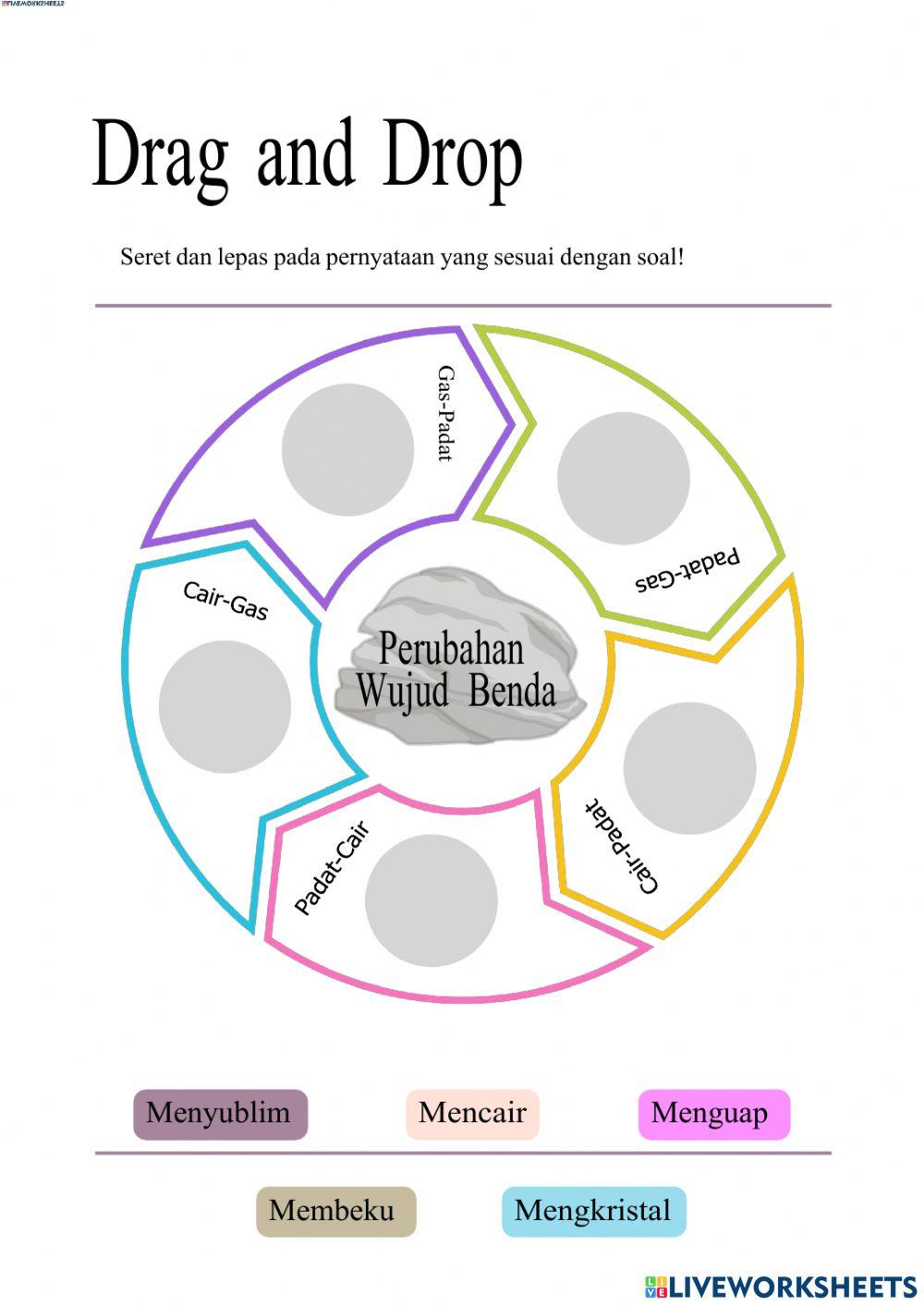 E-lkpd kelas 5 tema 7 pembelajaran 1