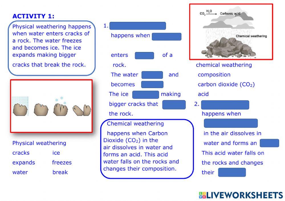 Weathering, erosion and deposition