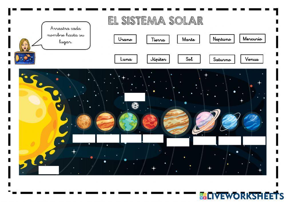 El sistema solar