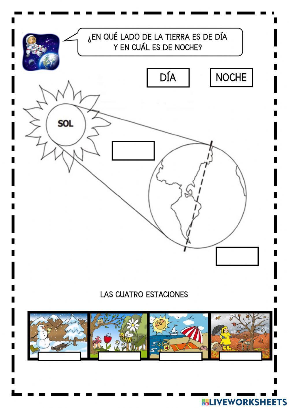 El sistema solar