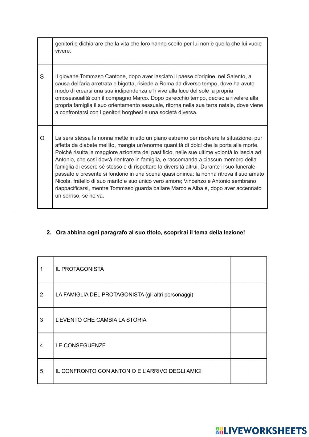 Il Salento - Mine vaganti