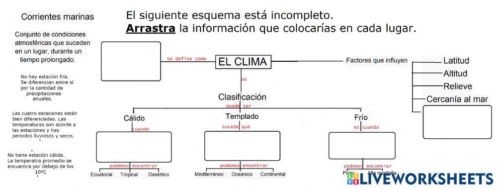 Clima