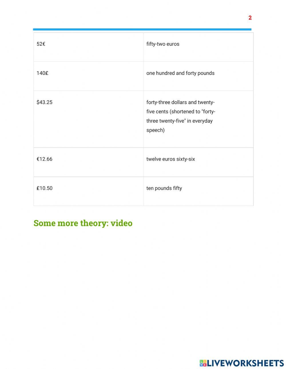 It's all about money