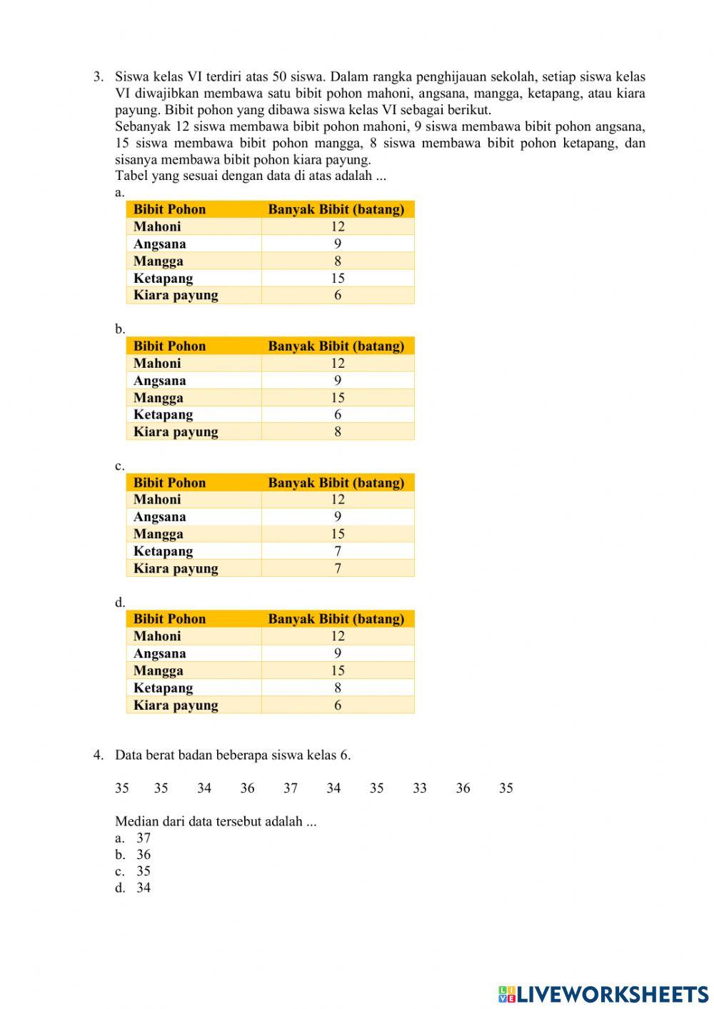 Pat matematika kd 3.5