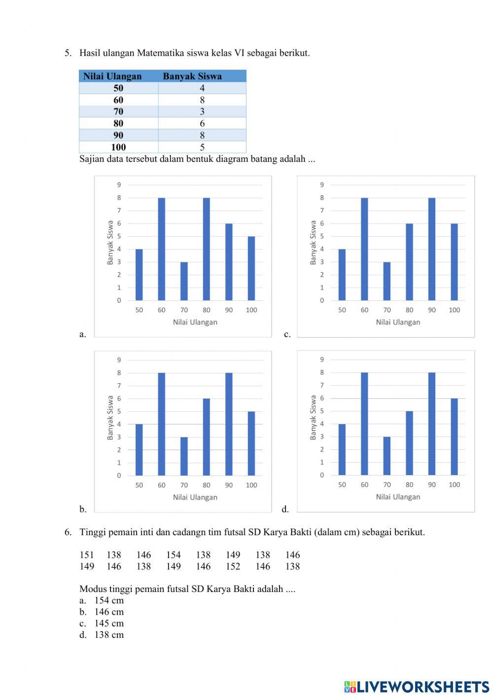 Pat matematika kd 3.5