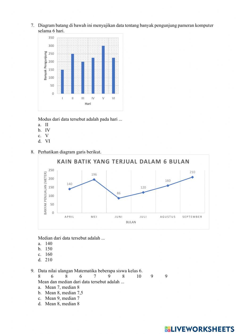 Pat matematika kd 3.5
