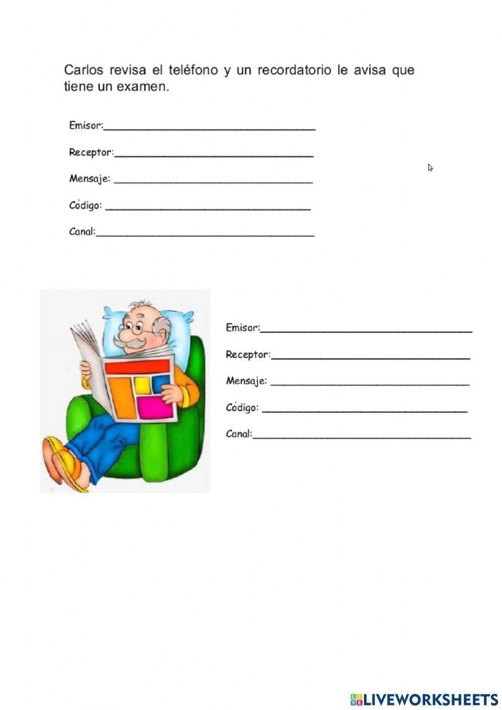 Elementos de la comunicación