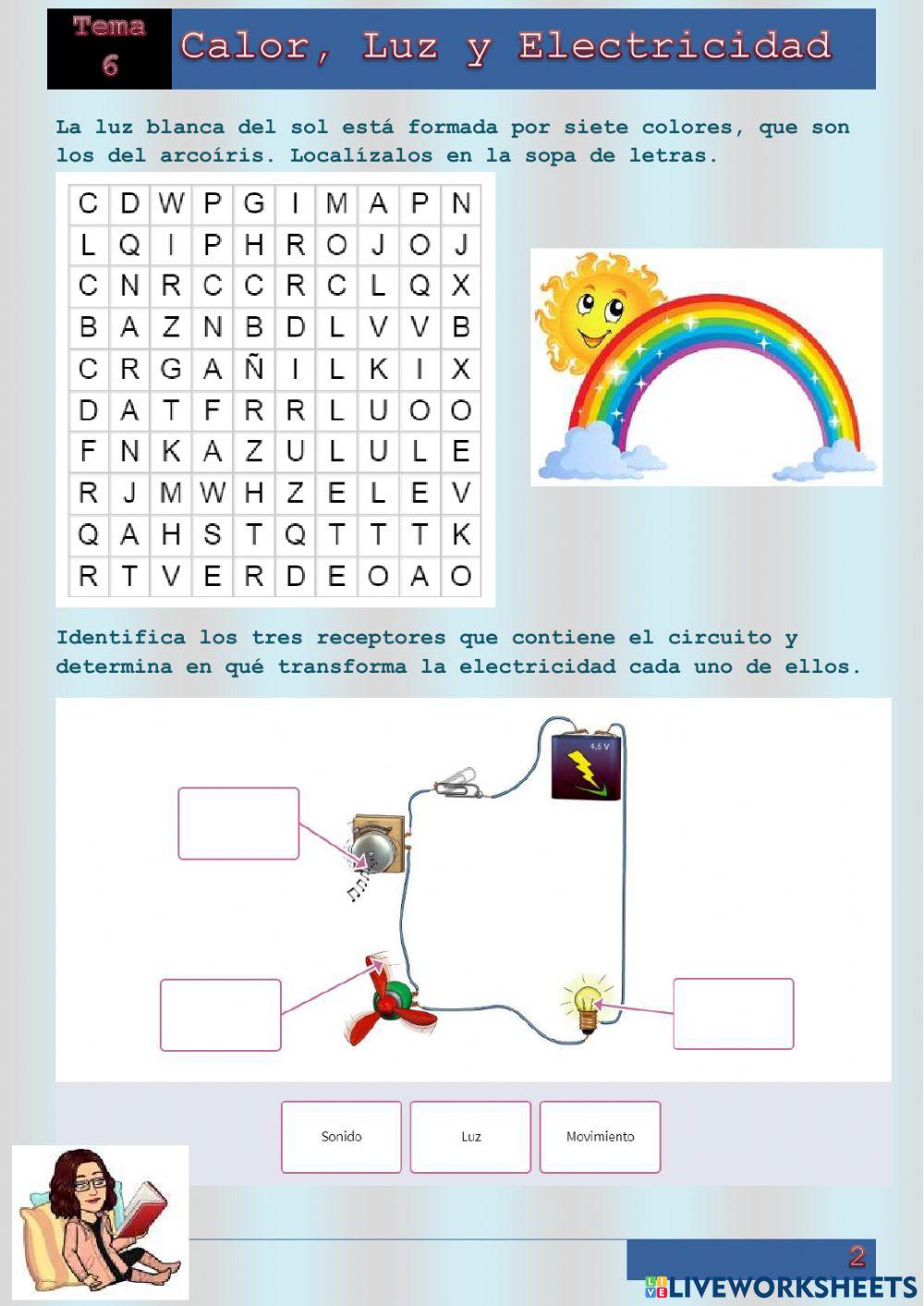 El calor, la luz y la electricidad